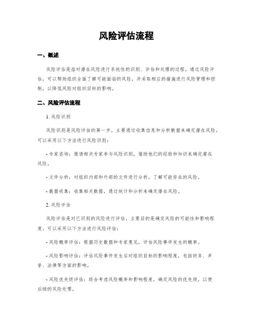 风险评估流程
