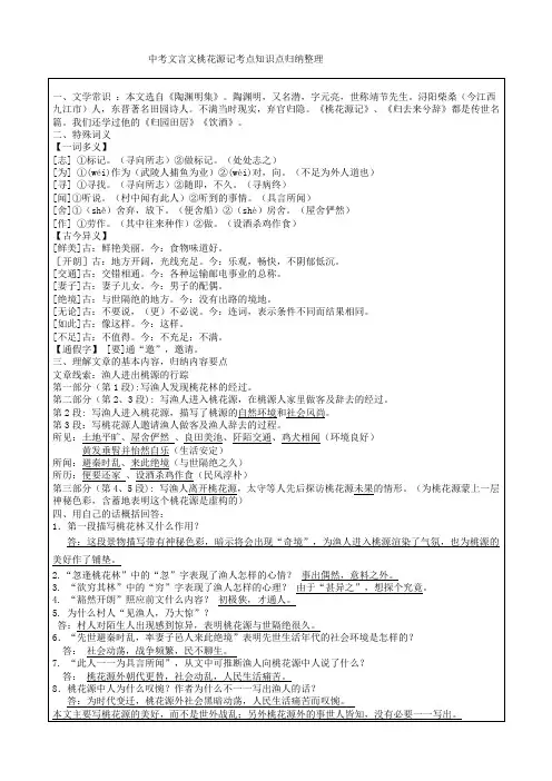 中考文言文桃花源记考点知识点归纳整理