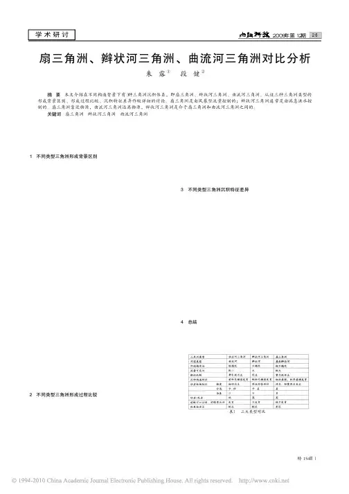 扇三角洲_辫状河三角洲_曲流河三角洲对比分析