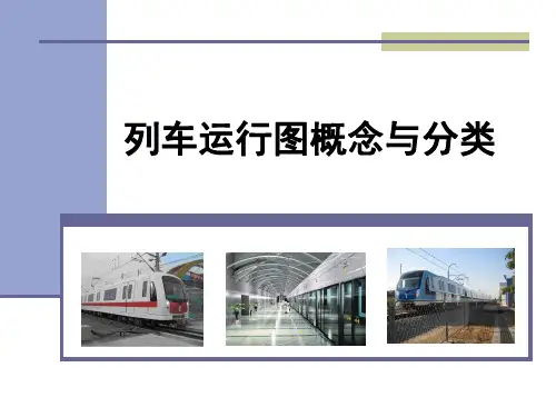 【微视频课件】列车运行图概念与分类(精)