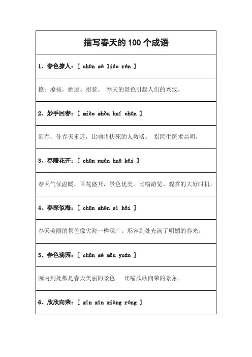 描写春天的四字成语
