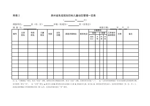 贵州省免疫规划目标儿童动态管理一览表
