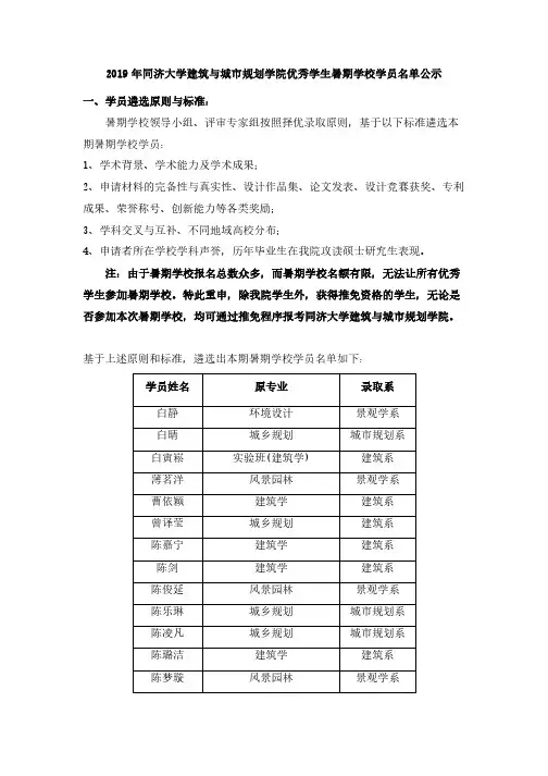 2019年同济大学建筑与城市规划学院优秀学生暑期学校学员