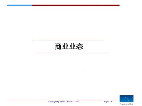 商业地产业态标准划分培训课件(ppt 59页)