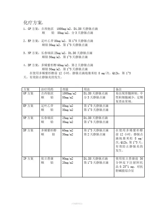 化疗方案
