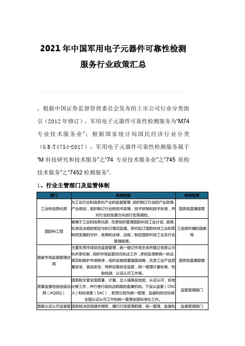 2021年中国军用电子元器件可靠性检测服务行业政策汇总