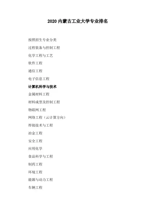 2020内蒙古工业大学专业排名