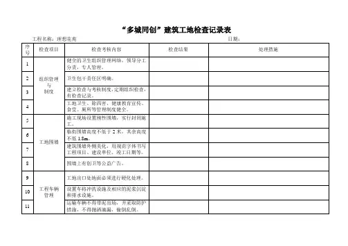 “多城同创”建筑工地检查记录表