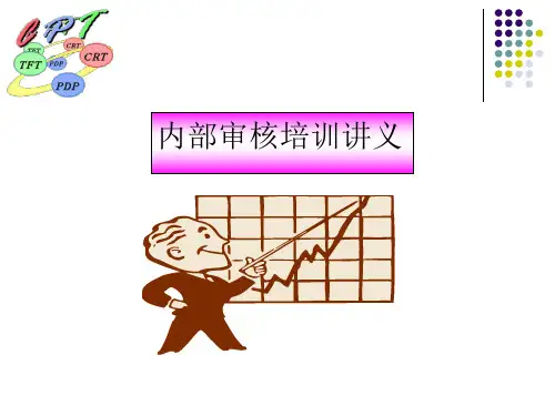 内部审核培训技巧