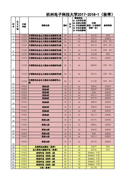 杭州电子科技大学2017-2018-1(秋季)硕士研究生课表
