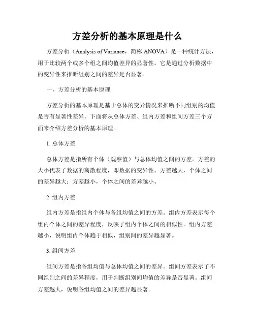 方差分析的基本原理是什么