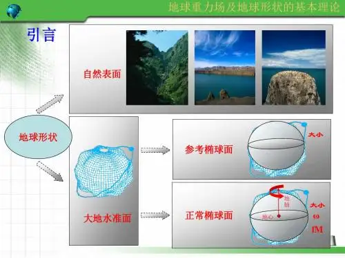 地球重力场