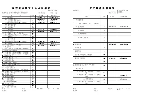 企业利润表