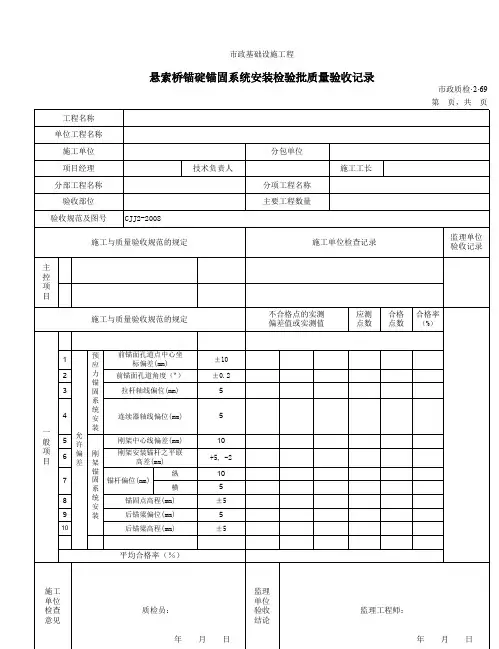 32069悬索桥锚碇锚固系统安装检验批质量验收记录