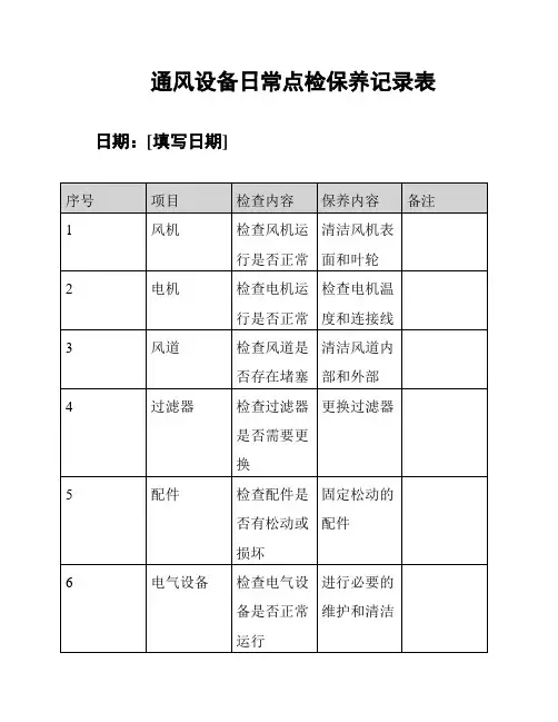 通风设备日常点检保养记录表