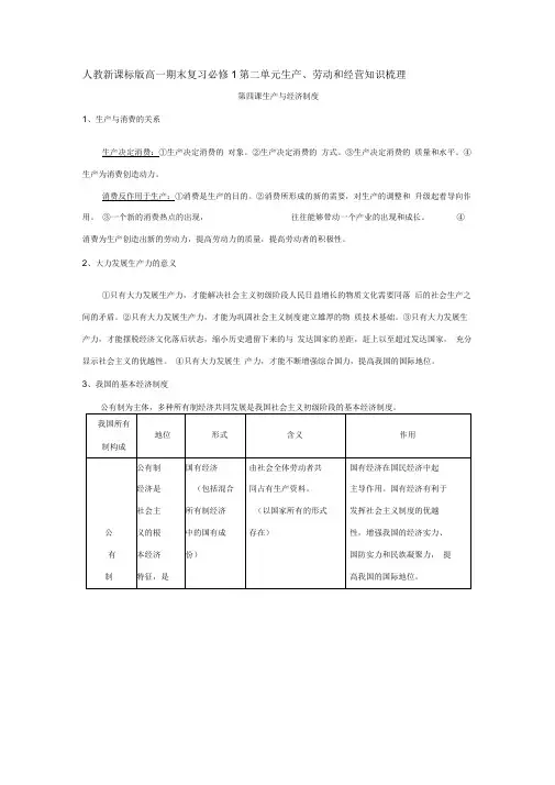 《人教新课标版高一期末复习必修1第二单元生产、劳动和经营知识梳理》