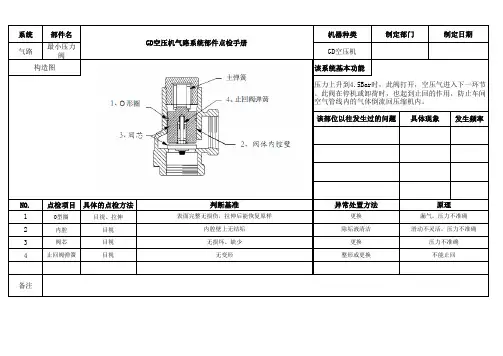 空压机气路总点检手册 - 最小压力阀