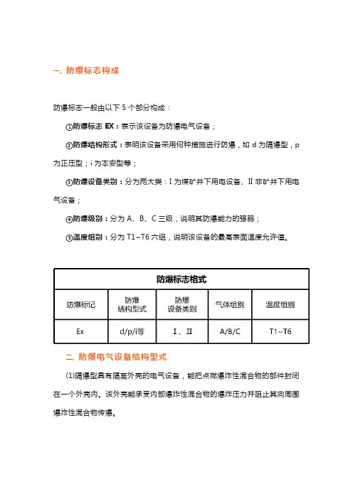 电气设备防爆等级和防护等级