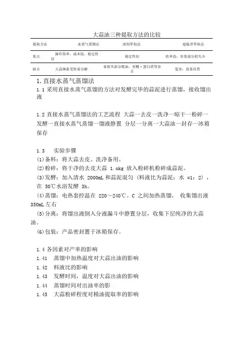 大蒜精油提取