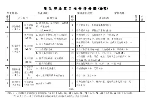 学生毕业实习报告评分表(新)