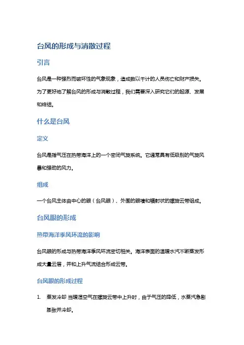 台风眼的形成与消散
