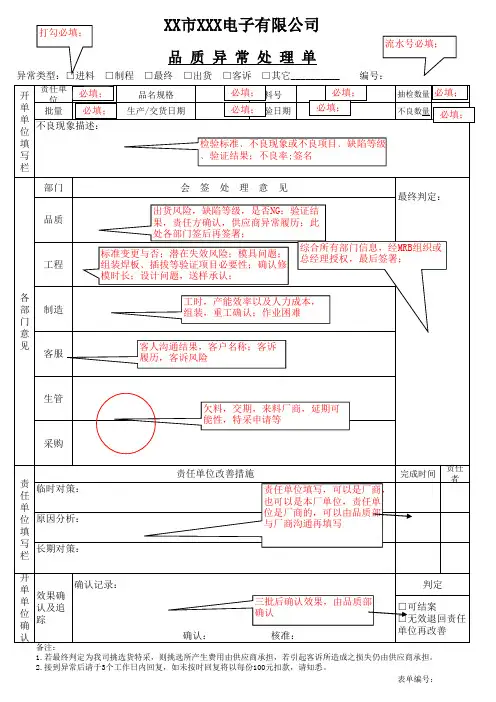品质异常处理单(样板)
