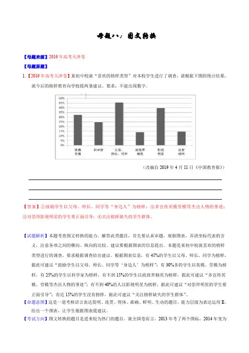 高考语文专题08 图文转换