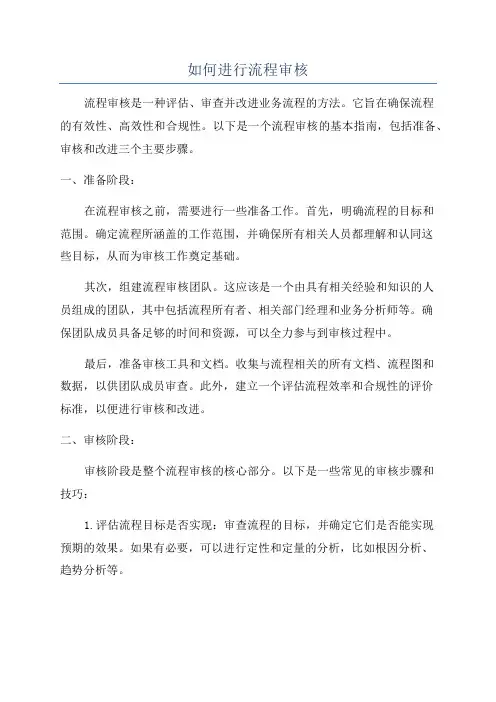 如何进行流程审核