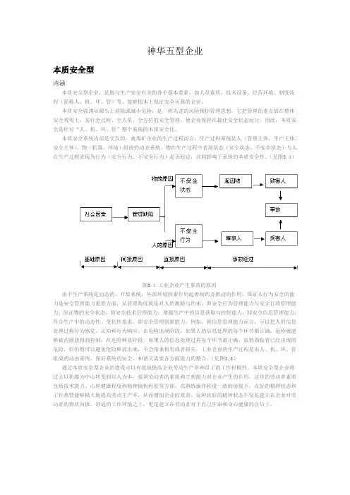 神华“五型企业”
