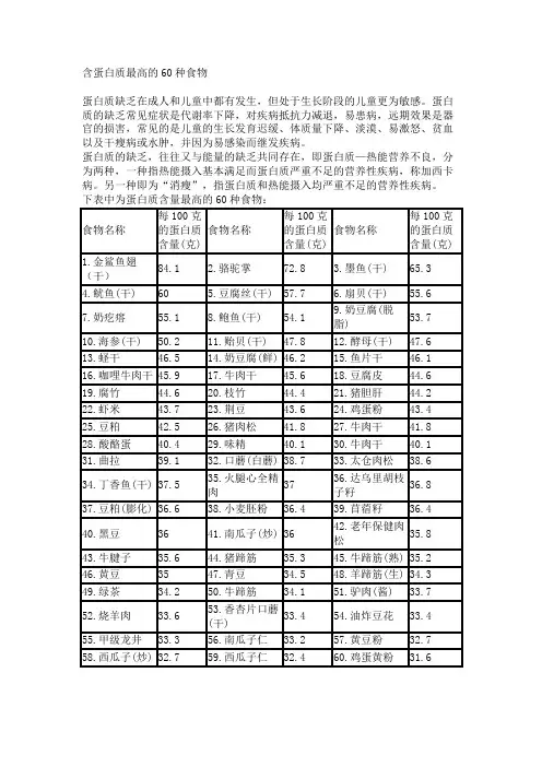 含蛋白质最高的60种食物