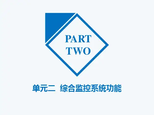 城市轨道交通综合监控系统课件--单元2--颜月霞