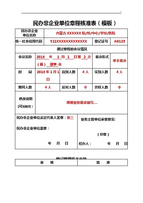 民办非企业单位单位章程核准表