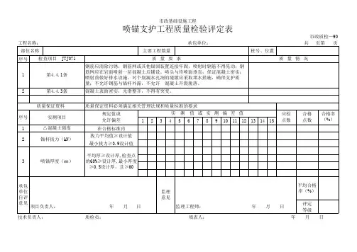 喷锚支护工程质量检验评定表