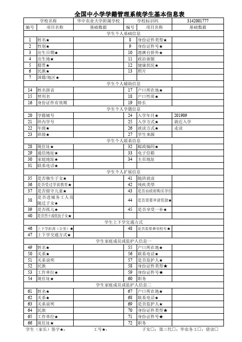 全国中小学学籍管理系统学生基本信息表