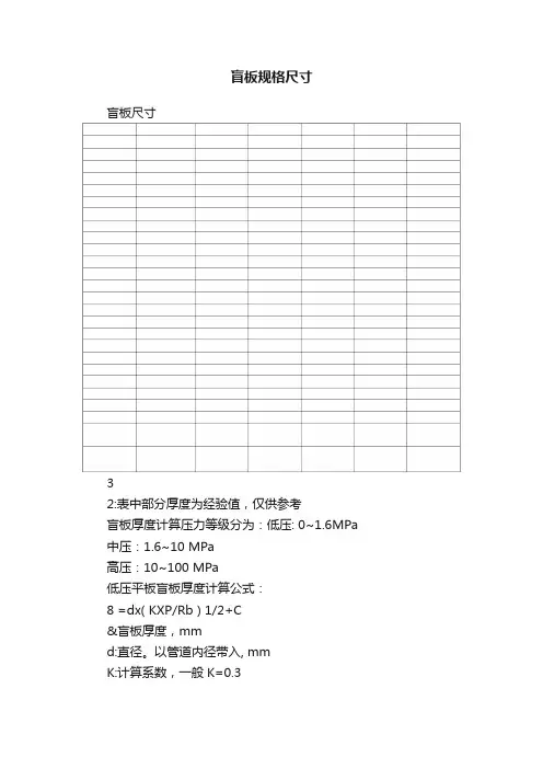 盲板规格尺寸