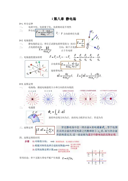 安徽大学大学物理总复习纲要Word版