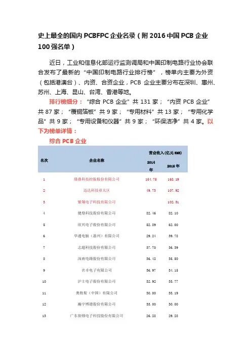 史上最全的国内PCBFPC企业名录（附2016中国PCB企业100强名单）