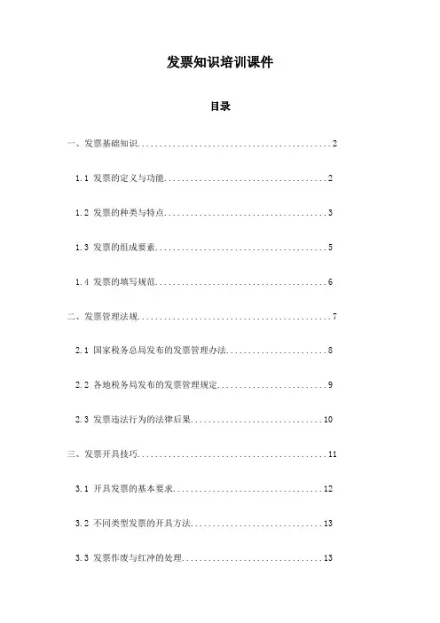 发票知识培训课件