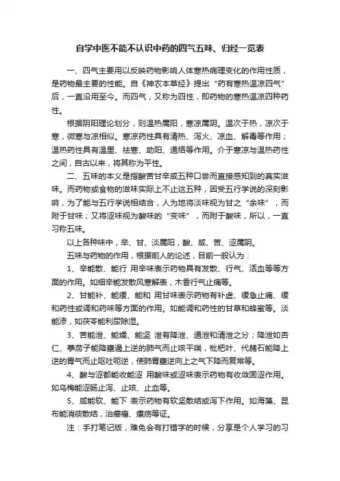 自学中医不能不认识中药的四气五味、归经一览表