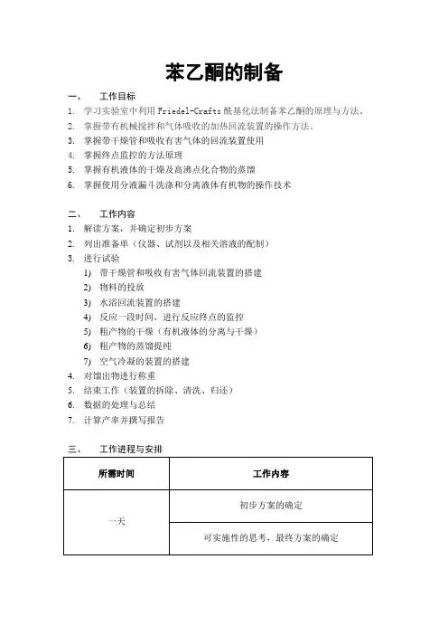 苯乙酮的制备方案