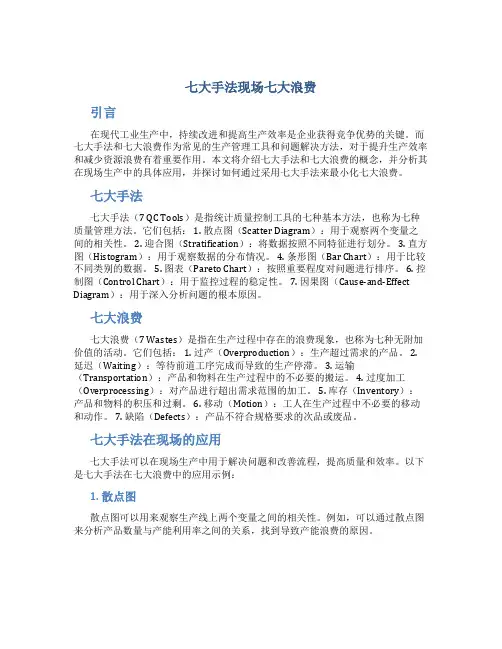 七大手法现场七大浪费