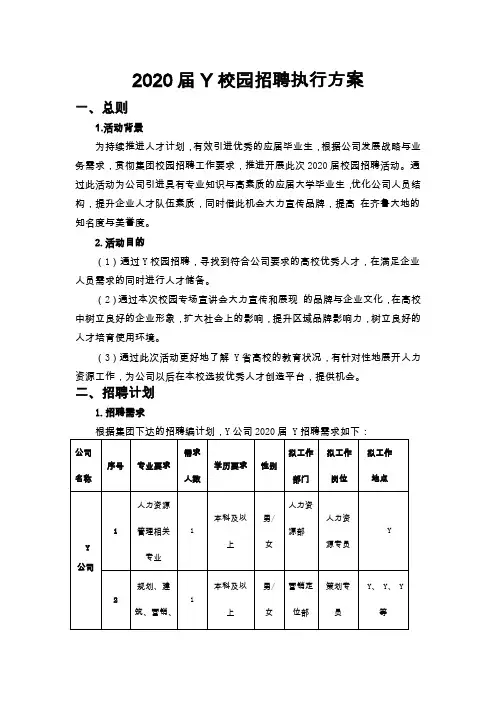 2020校园招聘执行方案