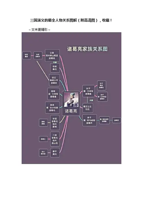 三国演义的最全人物关系图解（附高清图），收藏！