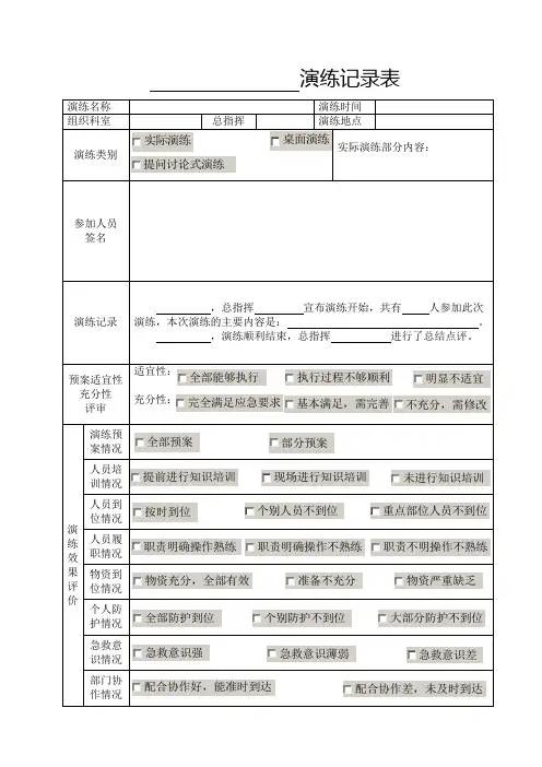 应急预案演练记录表