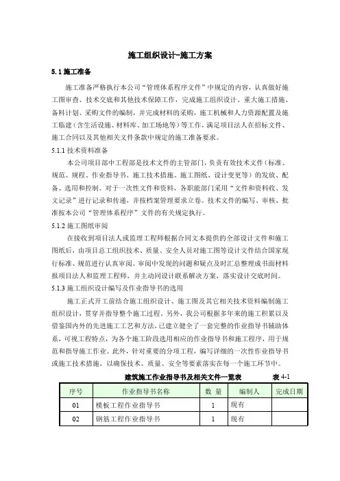 施工组织设计-施工方案