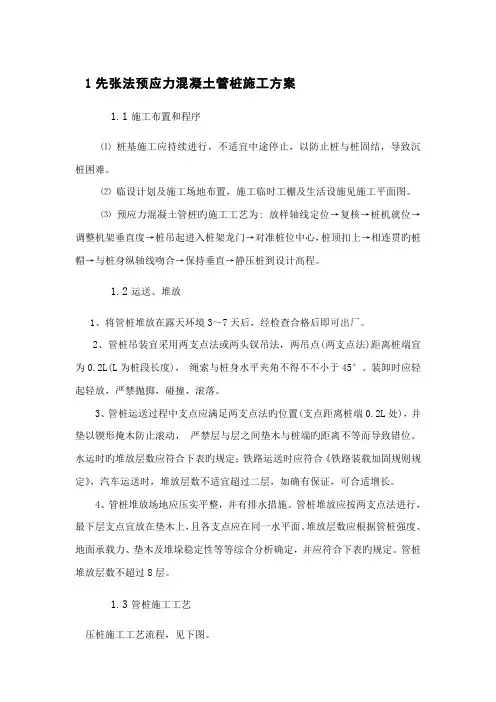 先张法预应力混凝土管桩施工方案