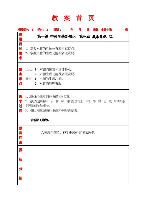 藏象学说(2)