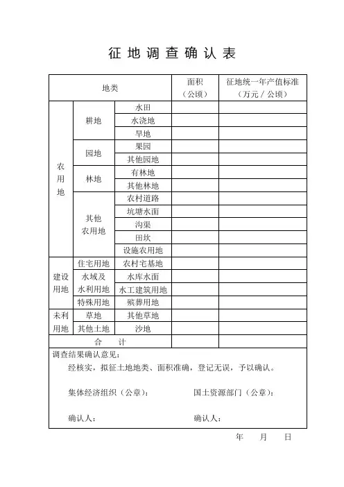 征地调查登记确认表