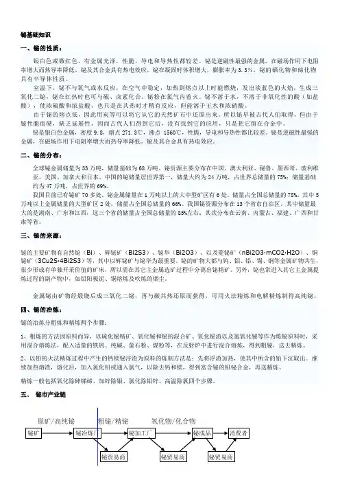 铋基础知识