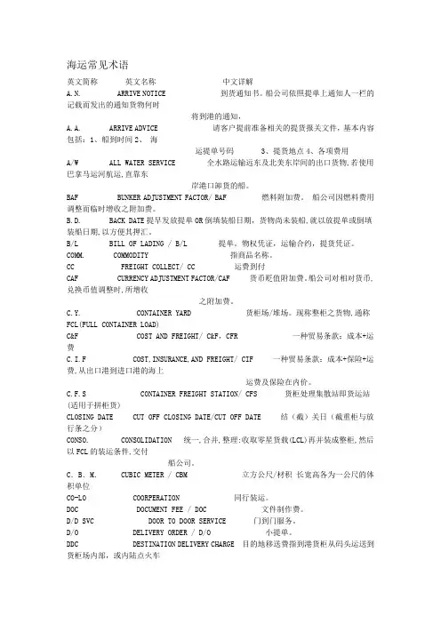 海运常见术语